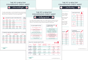 Fit and Healthy Conversion Cheat Sheets
